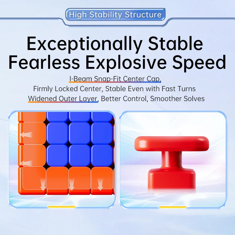 [Picube] MoYu AoChuang V6 5x5x5 Cubo Magnetic Magic AoChuang Puzzle Cube 5x5 Magico WRM Cube 5x5x5 Speed Cube